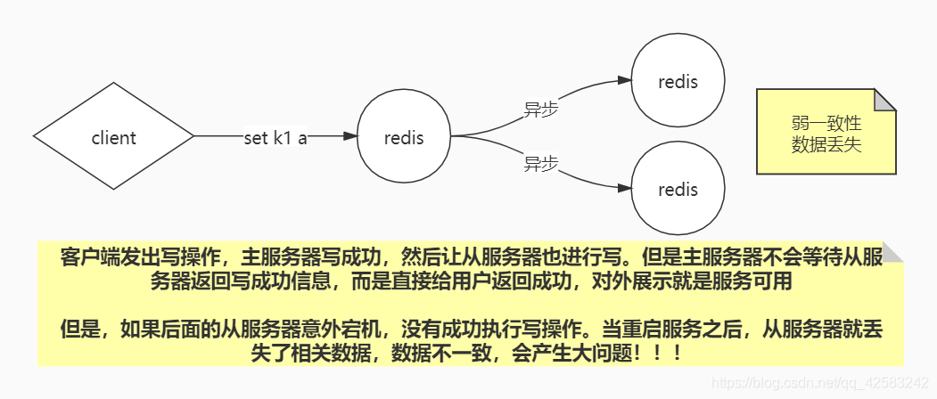 在這裡插入圖片描述