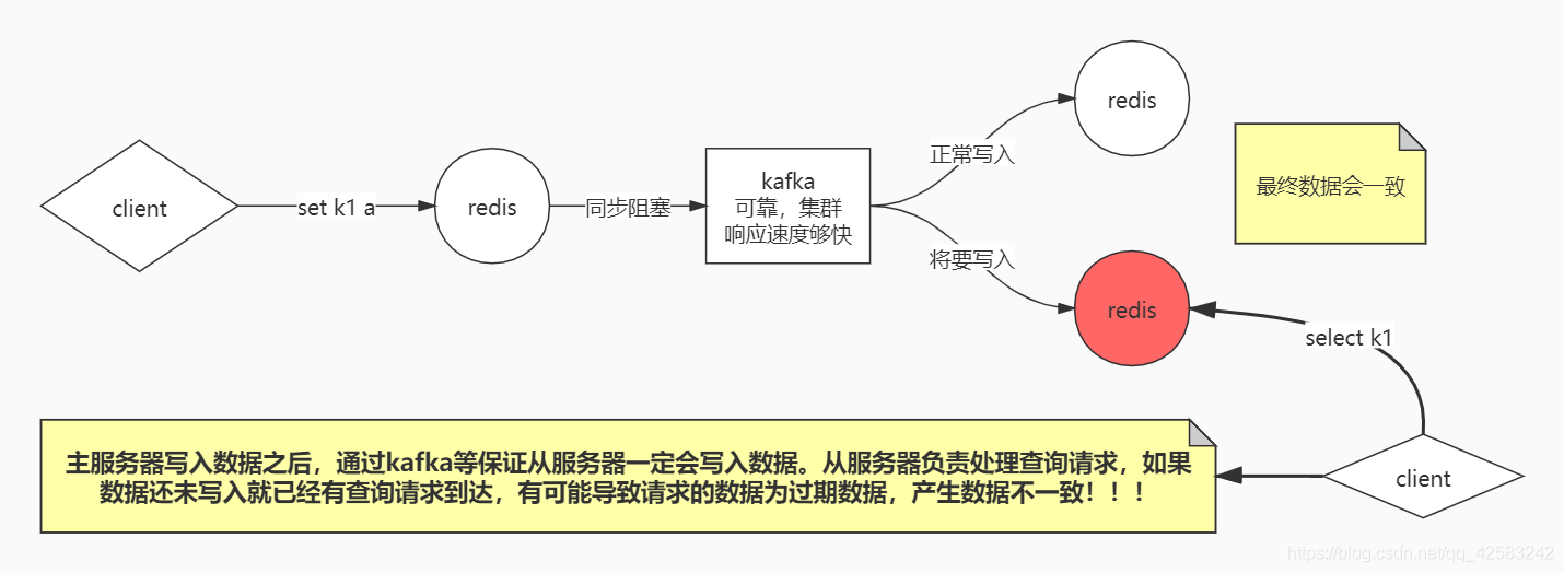 在這裡插入圖片描述