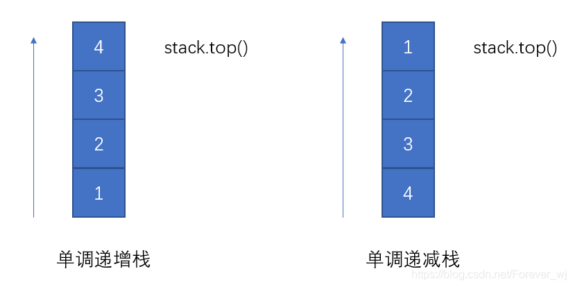 在這裡插入圖片描述