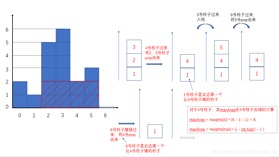 在這裡插入圖片描述