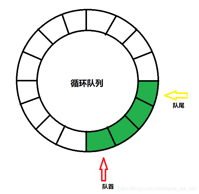 在這裡插入圖片描述