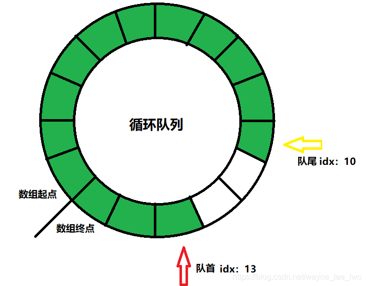 在這裡插入圖片描述