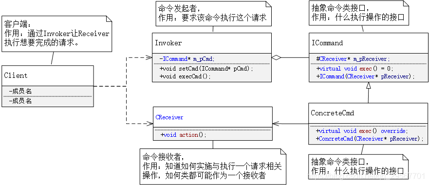 在這裡插入圖片描述