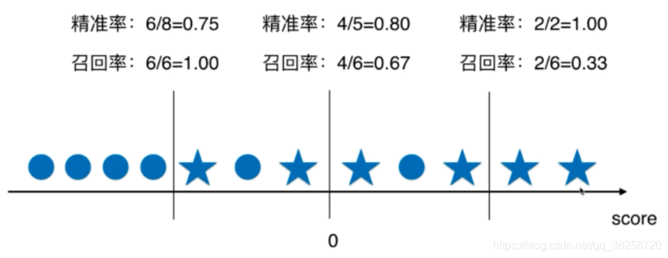 在這裡插入圖片描述