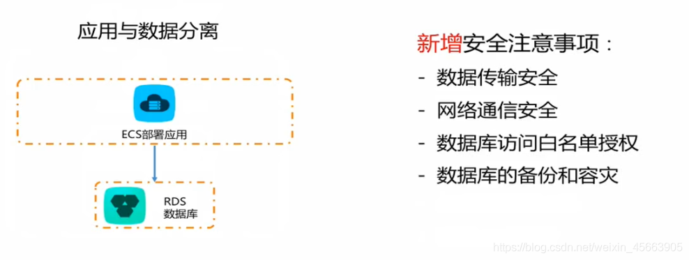 在這裡插入圖片描述