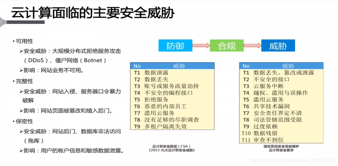 在這裡插入圖片描述