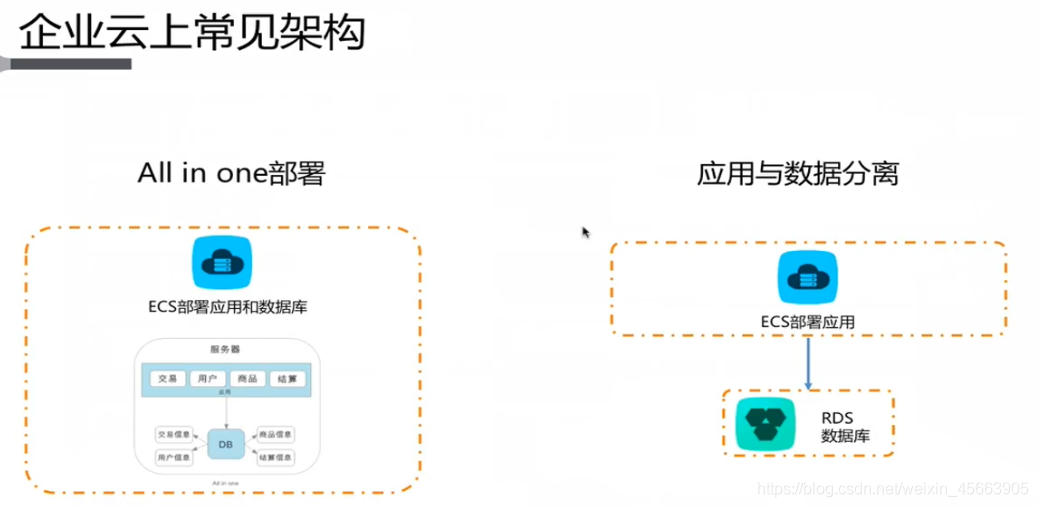 在這裡插入圖片描述