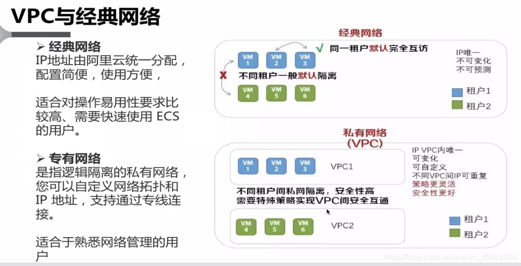 在這裡插入圖片描述