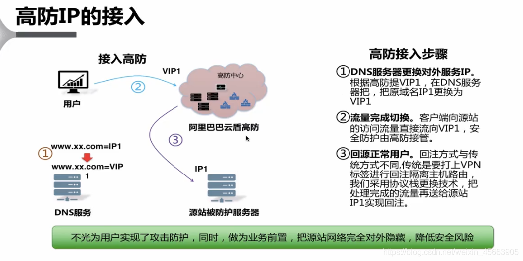 在這裡插入圖片描述