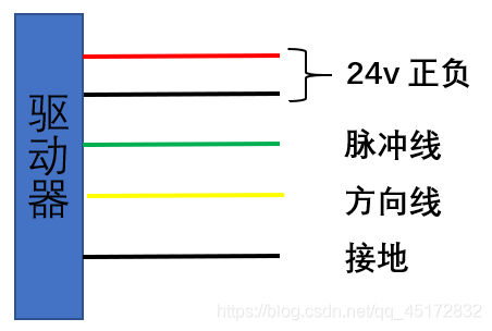 在這裡插入圖片描述