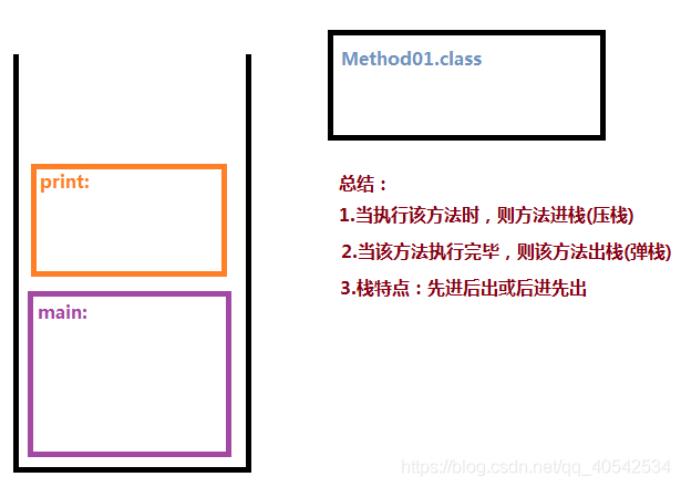 在這裡插入圖片描述