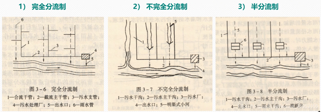 在這裡插入圖片描述