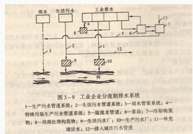 在這裡插入圖片描述