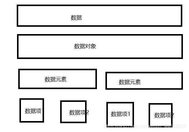 在這裡插入圖片描述