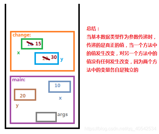 在這裡插入圖片描述