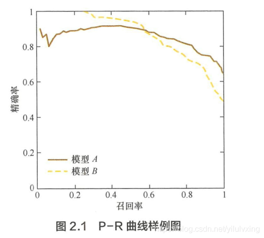 在這裡插入圖片描述