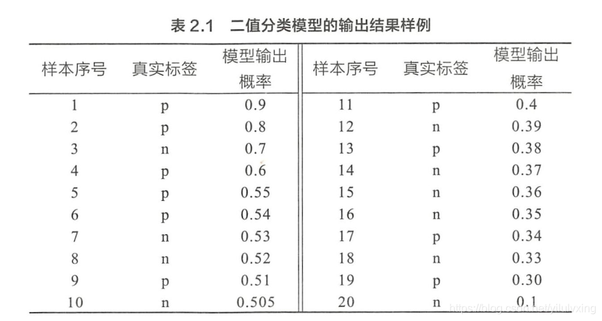 在這裡插入圖片描述