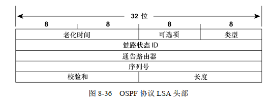 請新增圖片描述