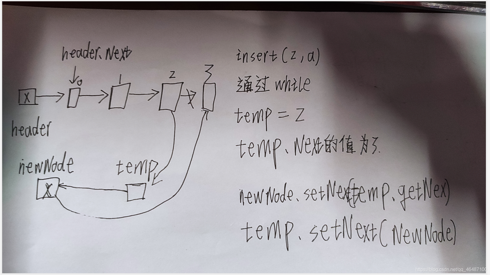 在這裡插入圖片描述