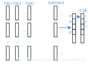 在這裡插入圖片描述