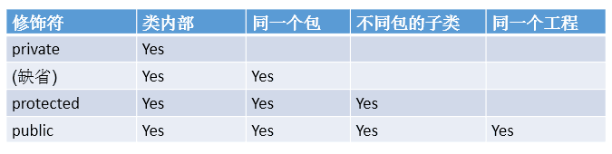 在這裡插入圖片描述