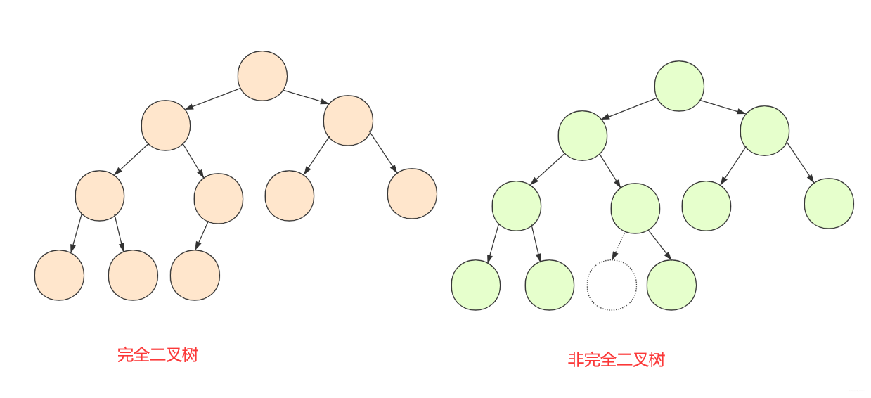 在這裡插入圖片描述