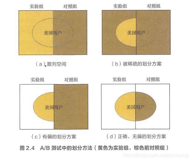 在這裡插入圖片描述