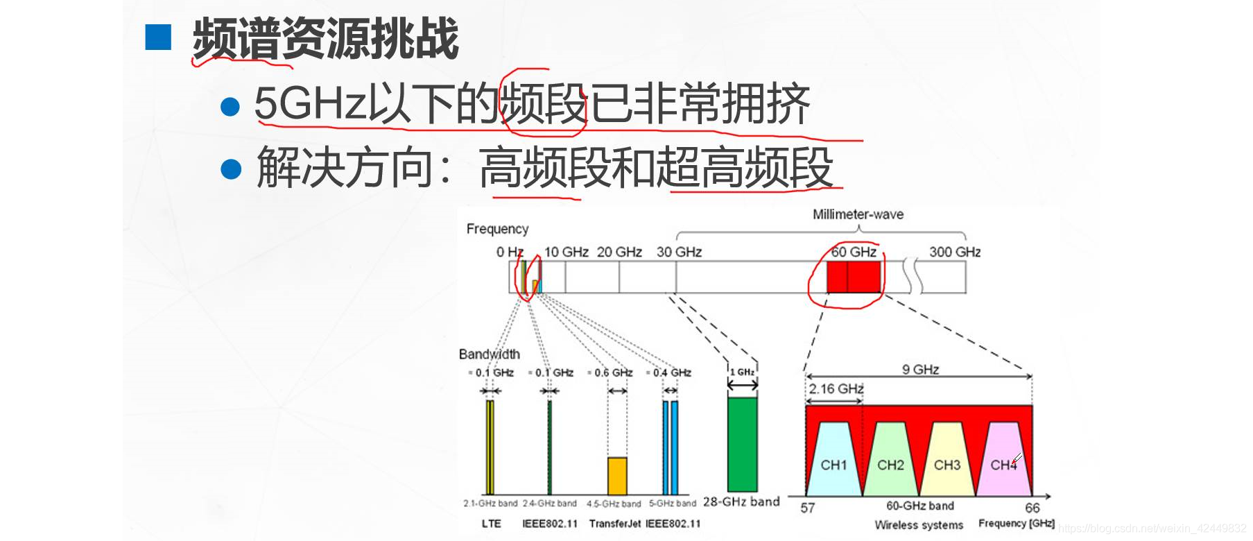 在這裡插入圖片描述