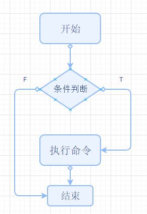 在這裡插入圖片描述