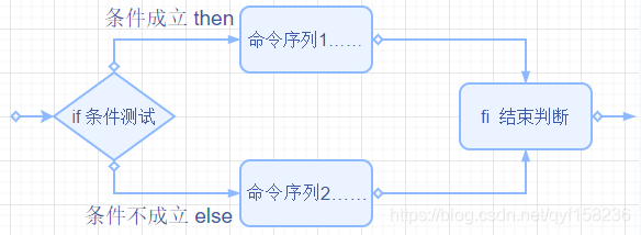 在這裡插入圖片描述