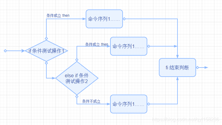 在這裡插入圖片描述