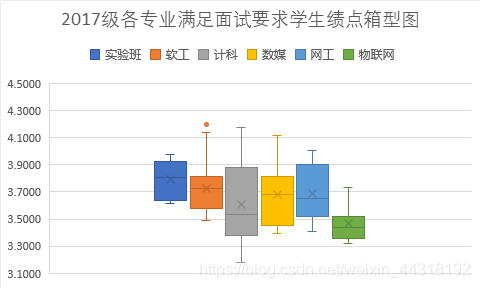 在這裡插入圖片描述