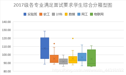 在這裡插入圖片描述