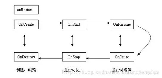 在這裡插入圖片描述