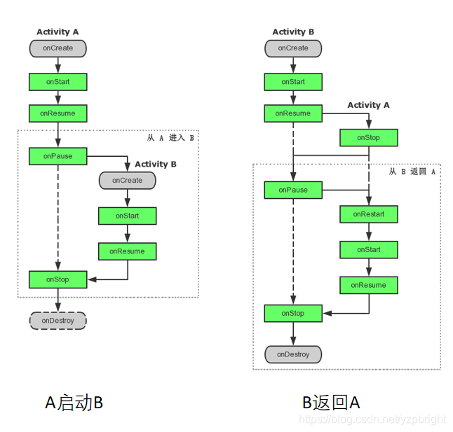 在這裡插入圖片描述