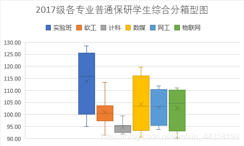 在這裡插入圖片描述