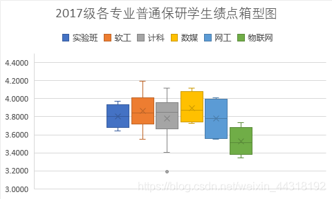 在這裡插入圖片描述