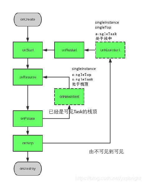 在這裡插入圖片描述