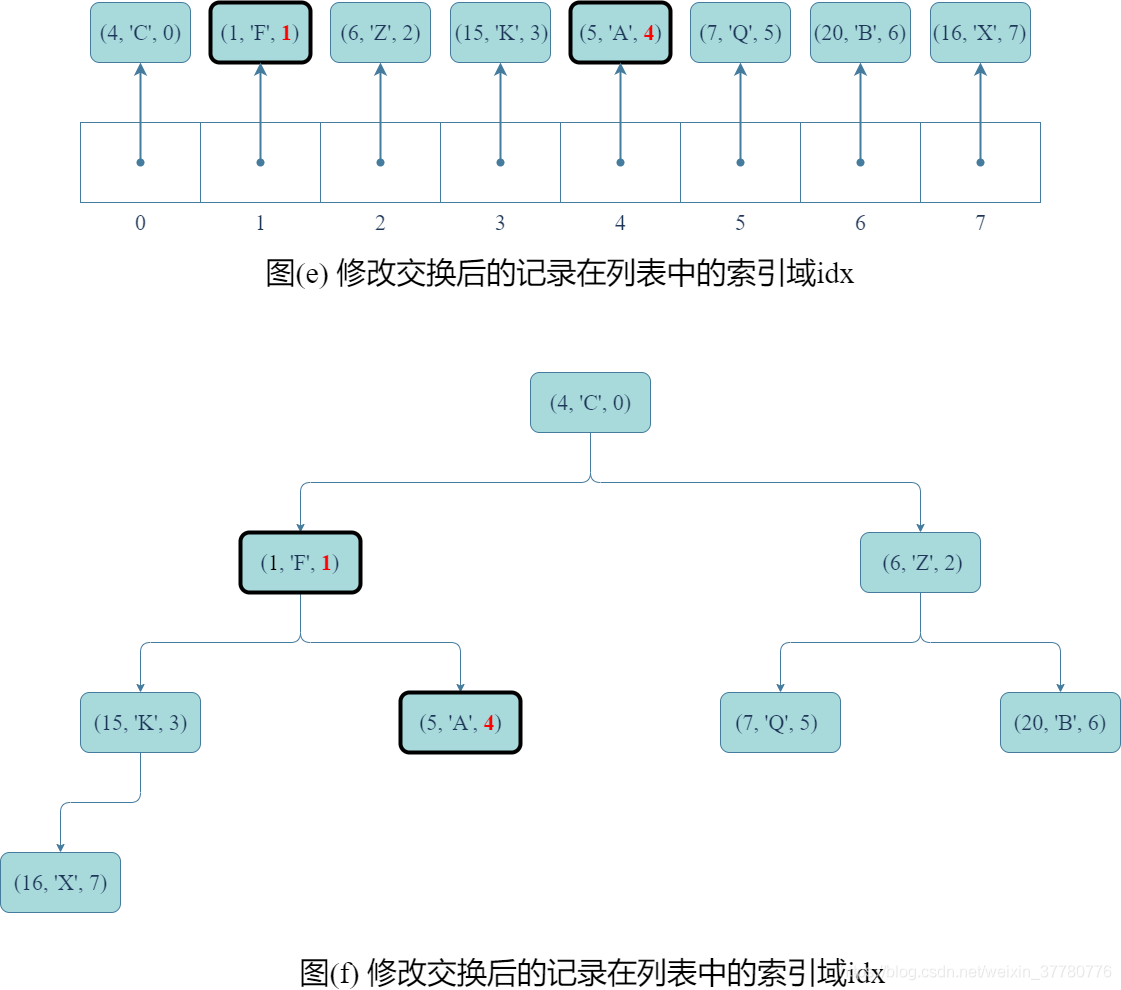 在這裡插入圖片描述