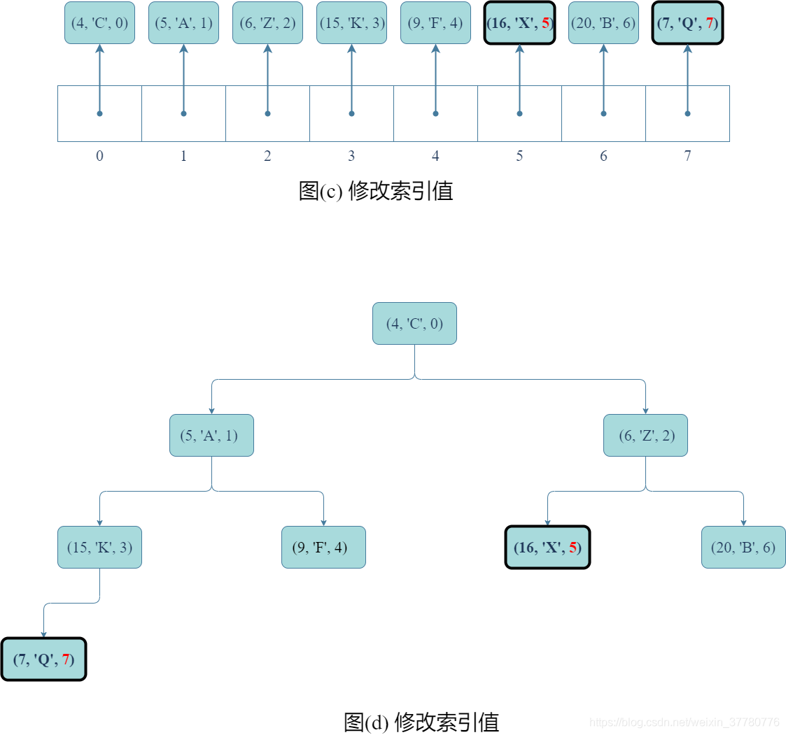 在這裡插入圖片描述