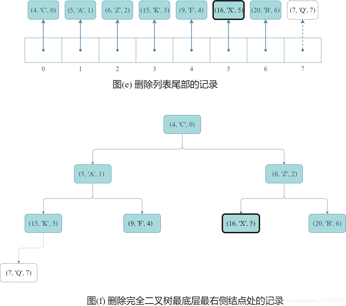 在這裡插入圖片描述