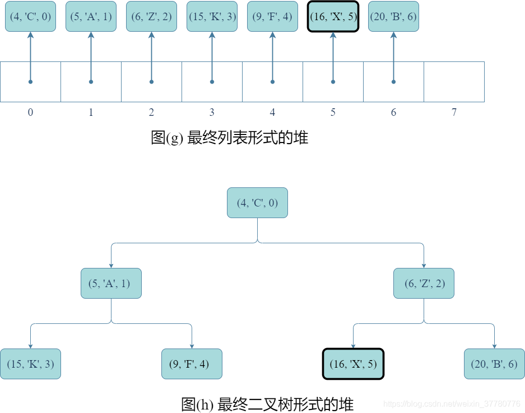 在這裡插入圖片描述