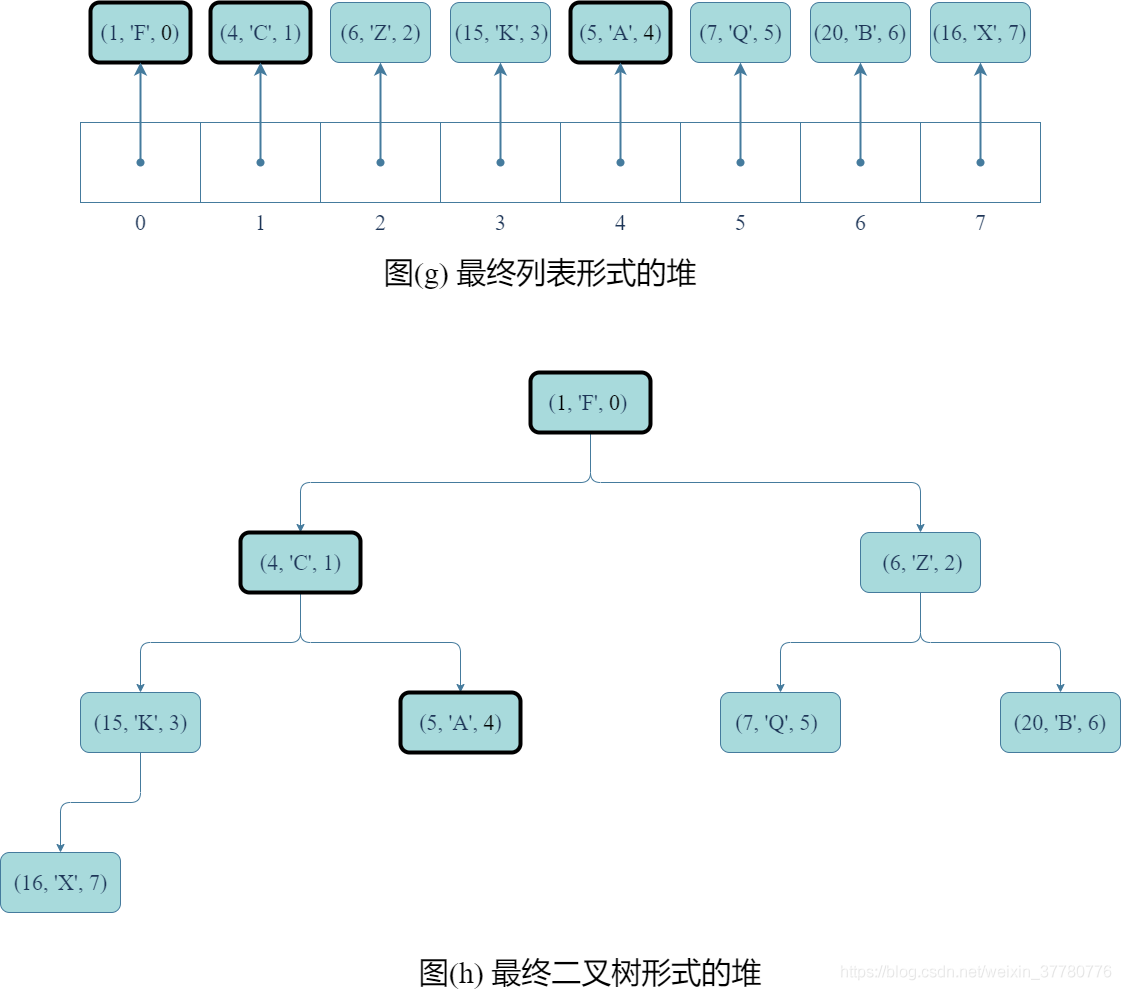 在這裡插入圖片描述