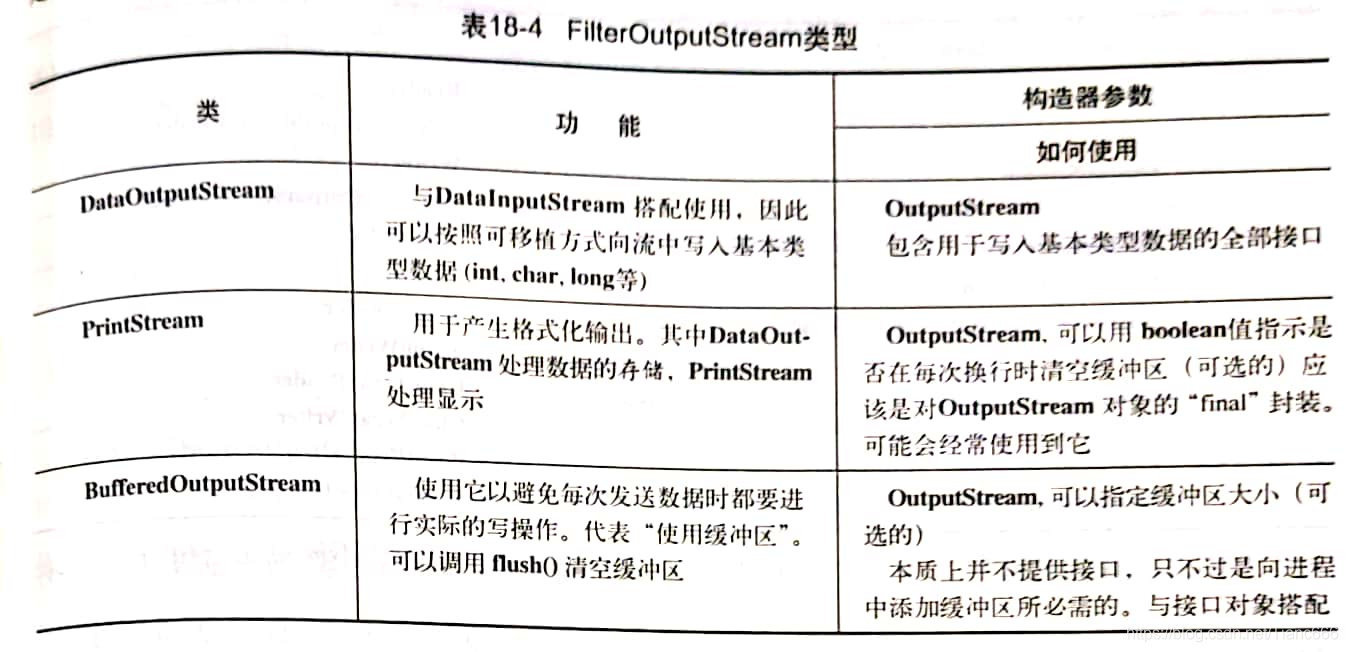 在這裡插入圖片描述