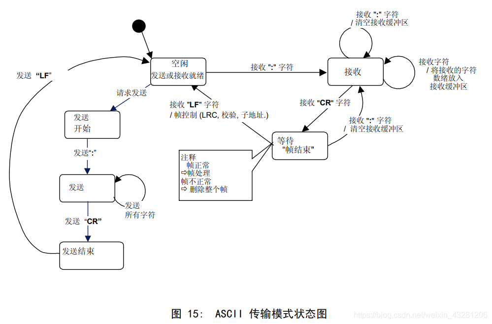 在這裡插入圖片描述