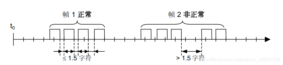 在這裡插入圖片描述