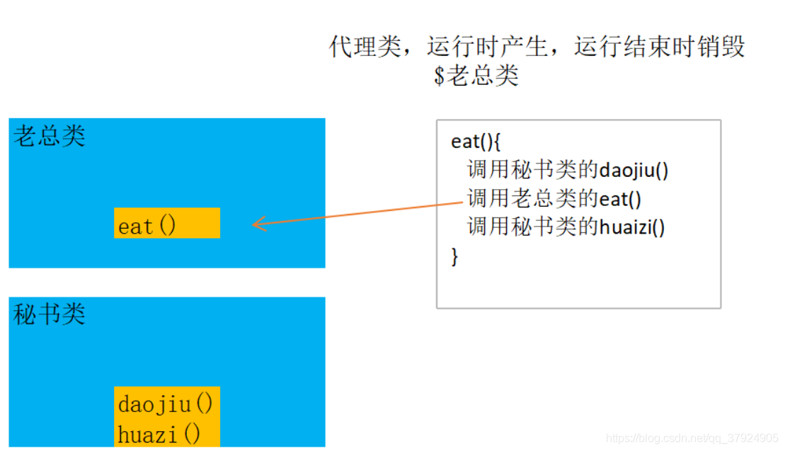 在這裡插入圖片描述