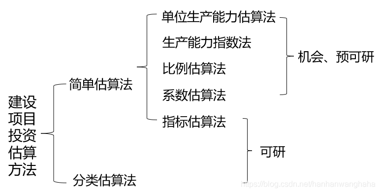 在這裡插入圖片描述