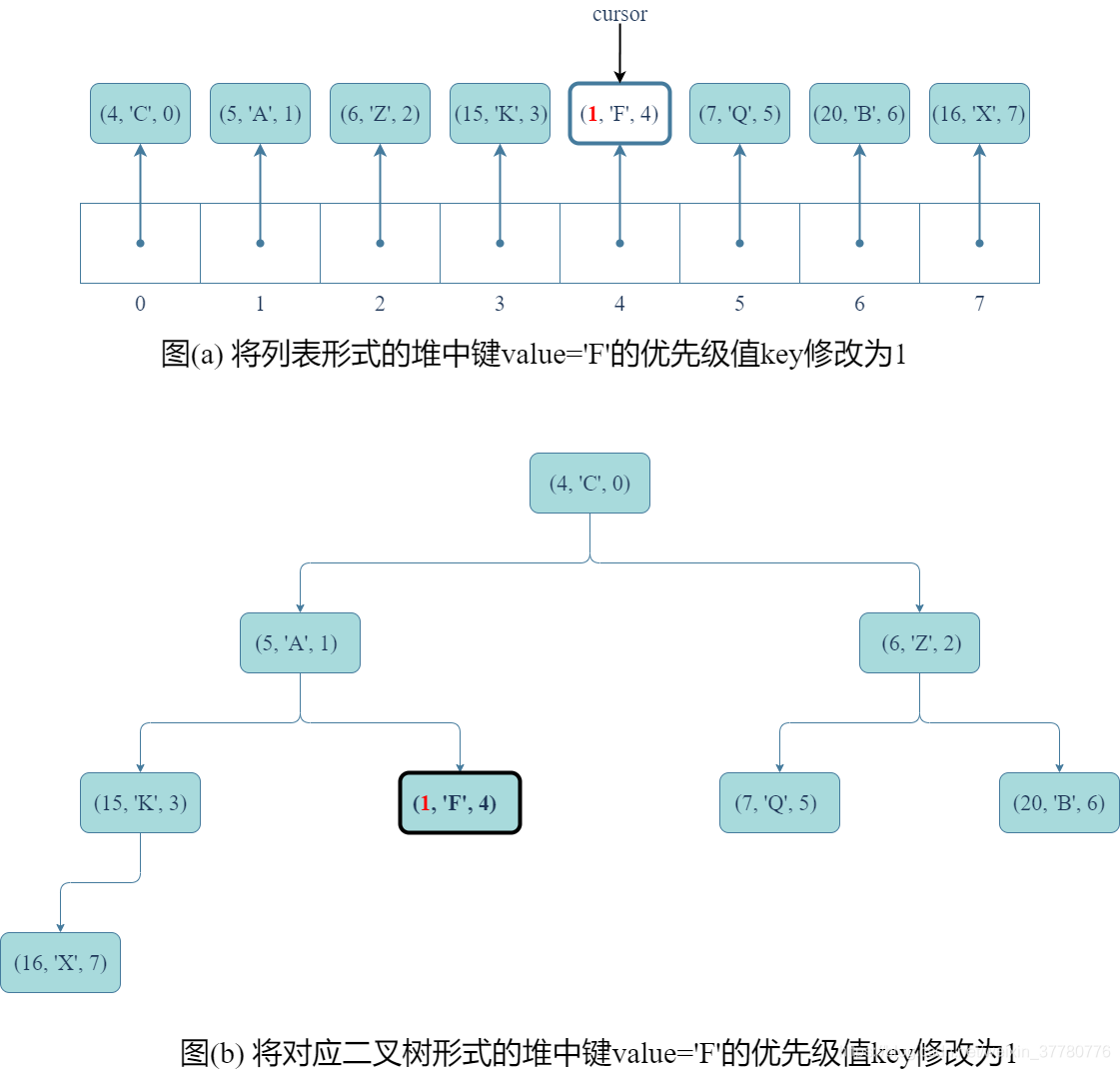 在這裡插入圖片描述