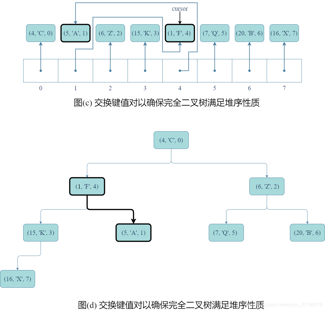 在這裡插入圖片描述